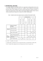 Preview for 13 page of Frontier EGA/PY-3030D Operation Manual