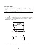 Preview for 17 page of Frontier EGA/PY-3030D Operation Manual