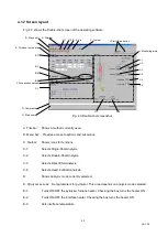 Preview for 31 page of Frontier EGA/PY-3030D Operation Manual