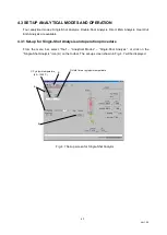 Preview for 36 page of Frontier EGA/PY-3030D Operation Manual