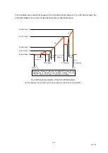 Preview for 45 page of Frontier EGA/PY-3030D Operation Manual