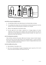 Preview for 48 page of Frontier EGA/PY-3030D Operation Manual