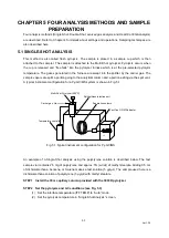 Preview for 50 page of Frontier EGA/PY-3030D Operation Manual