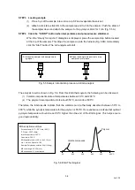 Preview for 53 page of Frontier EGA/PY-3030D Operation Manual