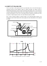 Preview for 56 page of Frontier EGA/PY-3030D Operation Manual