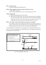 Preview for 57 page of Frontier EGA/PY-3030D Operation Manual