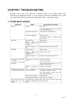 Preview for 72 page of Frontier EGA/PY-3030D Operation Manual