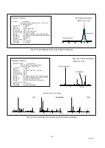 Preview for 79 page of Frontier EGA/PY-3030D Operation Manual