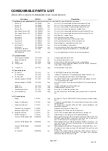 Preview for 80 page of Frontier EGA/PY-3030D Operation Manual