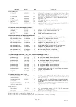 Preview for 81 page of Frontier EGA/PY-3030D Operation Manual