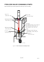 Preview for 82 page of Frontier EGA/PY-3030D Operation Manual