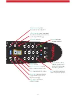 Предварительный просмотр 5 страницы Frontier fios User Manual