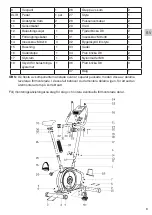 Preview for 9 page of Frontier FMC110 User Manual