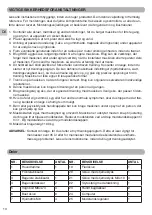 Preview for 14 page of Frontier FMC110 User Manual