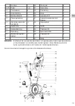 Preview for 15 page of Frontier FMC110 User Manual