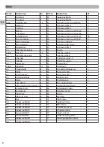 Preview for 22 page of Frontier FRB210 User Manual