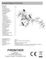 Предварительный просмотр 7 страницы Frontier FRM100 User Manual