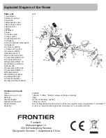 Preview for 14 page of Frontier FRM100 User Manual