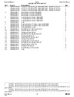 Preview for 39 page of Frontier GM1048E Operator'S Manual