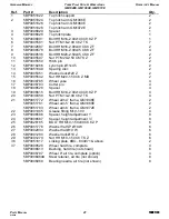 Preview for 41 page of Frontier GM1048E Operator'S Manual