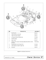 Preview for 17 page of Frontier GM1060 Operator'S Manual