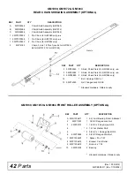 Preview for 42 page of Frontier GM1060 Operator'S Manual