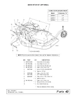 Preview for 43 page of Frontier GM1060 Operator'S Manual