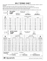 Preview for 44 page of Frontier GM1060 Operator'S Manual