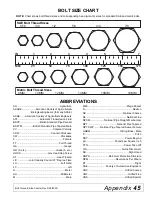 Preview for 45 page of Frontier GM1060 Operator'S Manual