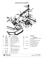 Предварительный просмотр 42 страницы Frontier GM1190R Operator'S Manual