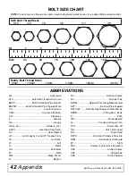 Предварительный просмотр 44 страницы Frontier GM1190R Operator'S Manual