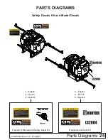 Предварительный просмотр 25 страницы Frontier LS2004 Operator'S Manual