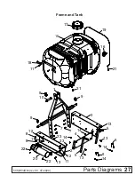 Предварительный просмотр 27 страницы Frontier LS2004 Operator'S Manual