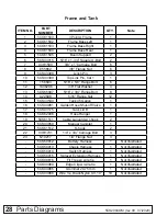 Предварительный просмотр 28 страницы Frontier LS2004 Operator'S Manual