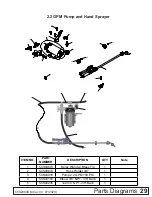 Предварительный просмотр 29 страницы Frontier LS2004 Operator'S Manual