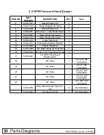 Предварительный просмотр 30 страницы Frontier LS2004 Operator'S Manual