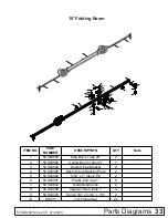 Предварительный просмотр 33 страницы Frontier LS2004 Operator'S Manual