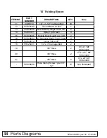 Предварительный просмотр 34 страницы Frontier LS2004 Operator'S Manual