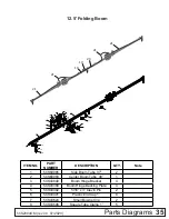 Предварительный просмотр 35 страницы Frontier LS2004 Operator'S Manual