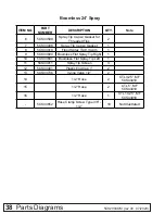 Предварительный просмотр 38 страницы Frontier LS2004 Operator'S Manual