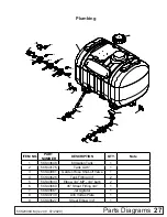 Предварительный просмотр 27 страницы Frontier LS2006 Operator'S Manual