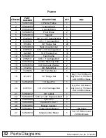 Предварительный просмотр 32 страницы Frontier LS2006 Operator'S Manual