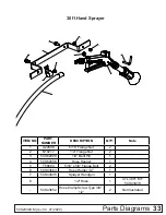 Предварительный просмотр 33 страницы Frontier LS2006 Operator'S Manual