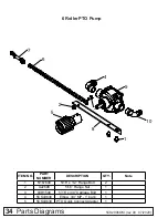 Предварительный просмотр 34 страницы Frontier LS2006 Operator'S Manual