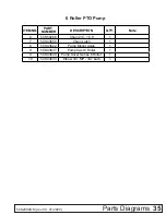 Предварительный просмотр 35 страницы Frontier LS2006 Operator'S Manual