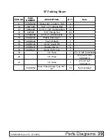 Предварительный просмотр 39 страницы Frontier LS2006 Operator'S Manual