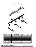 Предварительный просмотр 40 страницы Frontier LS2006 Operator'S Manual