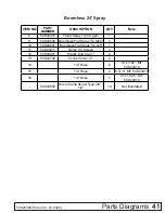 Предварительный просмотр 41 страницы Frontier LS2006 Operator'S Manual