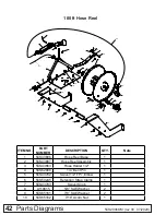 Предварительный просмотр 42 страницы Frontier LS2006 Operator'S Manual