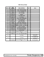 Предварительный просмотр 43 страницы Frontier LS2006 Operator'S Manual